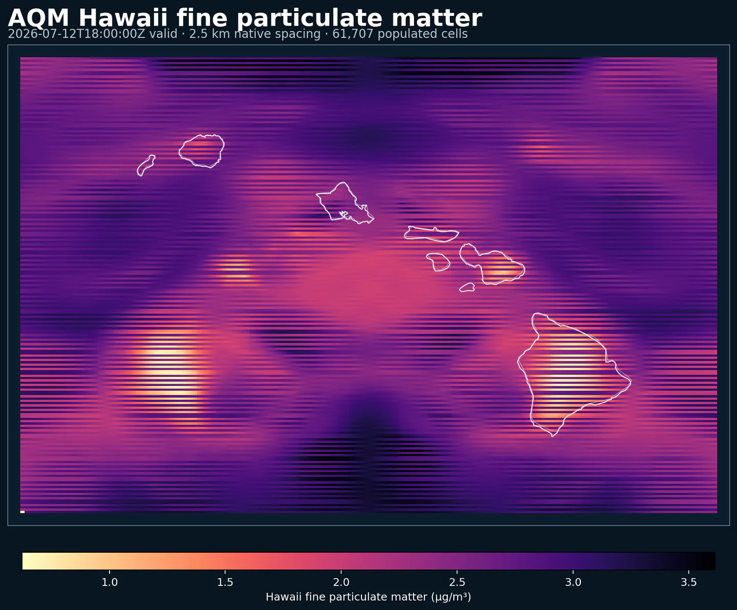 AQM Hawaii fine particulate matter across its complete grid
