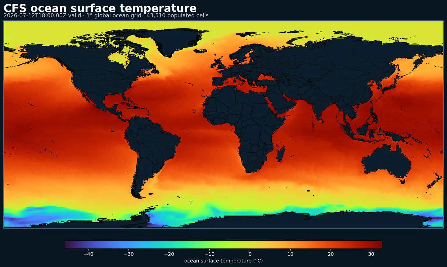 CFS ocean surface temperature across its global ocean grid