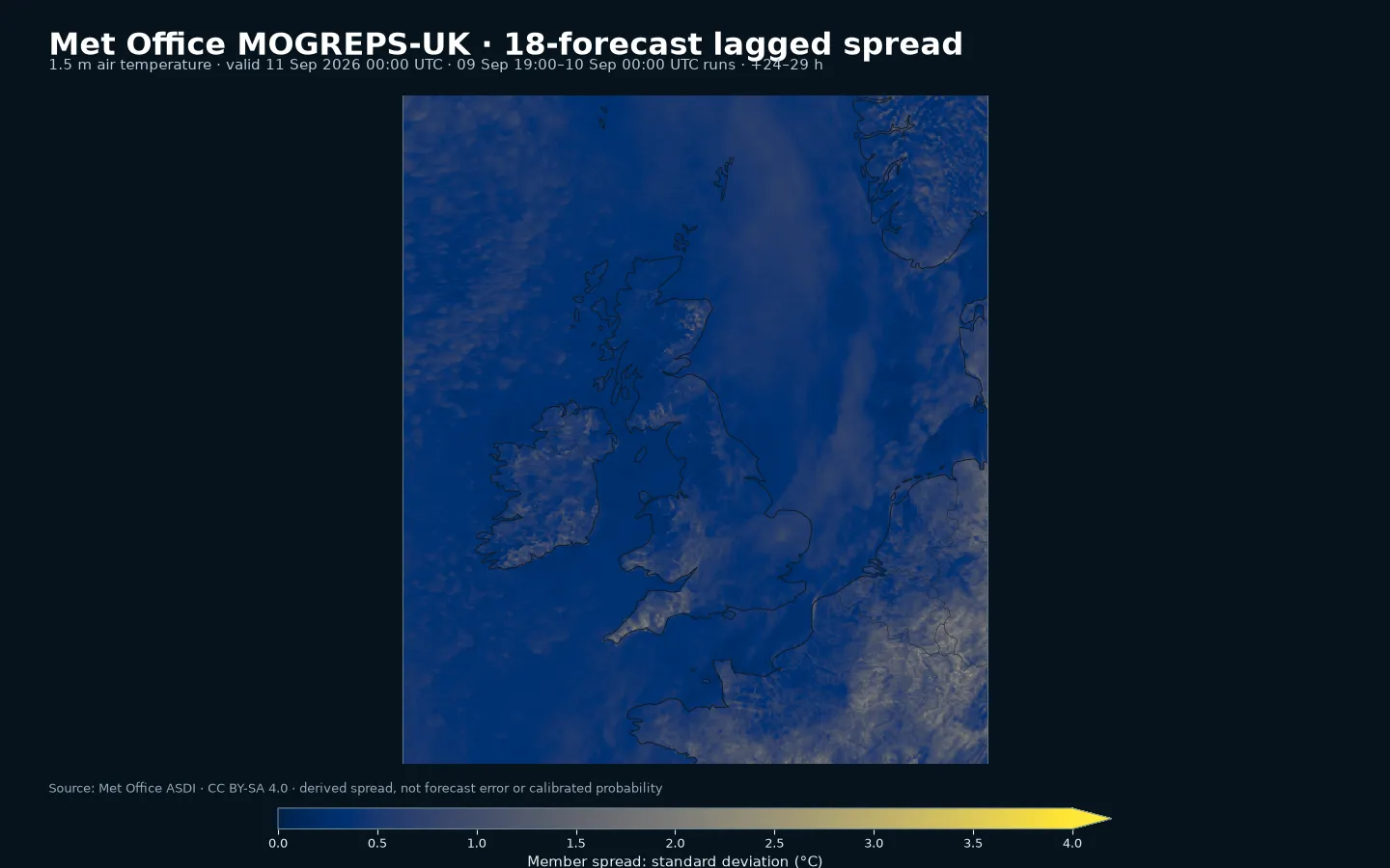 Met Office MOGREPS-UK 2 km: regionale Ensemble-API