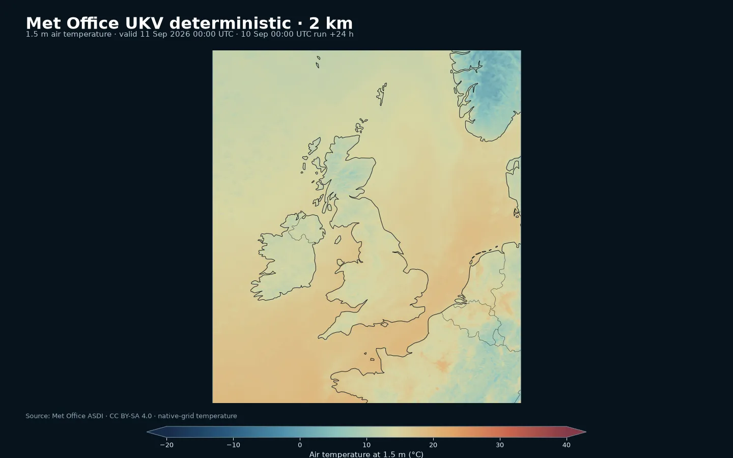 Met Office UKV 2 km: Wetter-API für Großbritannien und Irland