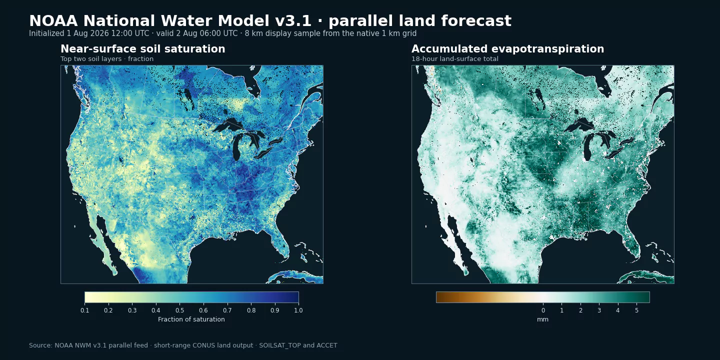 Karten des parallelen NWM v3.1 mit oberflächennaher Bodensättigung und akkumulierter Evapotranspiration über dem CONUS-Landgebiet